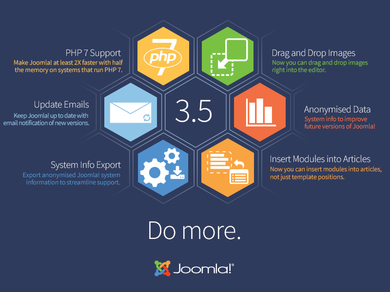 joomla 3.5 hosting