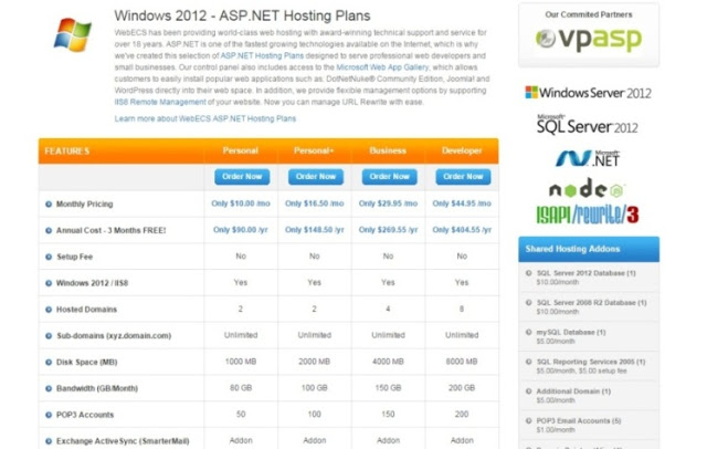 webecs price